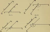 An illustration from An elementary treatise on coordinate geometry of three dimensions (1912)