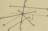 An illustration from An elementary treatise on coordinate geometry of three dimensions (1912)