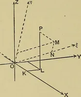 An illustration from An elementary treatise on coordinate geometry of three dimensions (1912)