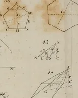 Picture 3 of 17 from An elementary treatise on mechanics, comprehending the doctrine of equilibrium and motion, as applied to solids and fluids (1834), leaf 450