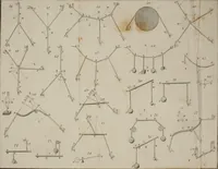 Picture 4 of 17 from An elementary treatise on mechanics, comprehending the doctrine of equilibrium and motion, as applied to solids and fluids (1834), leaf 452
