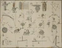 An illustration from An elementary treatise on mechanics, comprehending the doctrine of equilibrium and motion, as applied to solids and fluids (1834)
