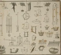 Picture 11 of 17 from An elementary treatise on mechanics, comprehending the doctrine of equilibrium and motion, as applied to solids and fluids (1834), leaf 462