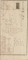 An illustration from An elementary treatise on mechanics, comprehending the doctrine of equilibrium and motion, as applied to solids and fluids (1834)