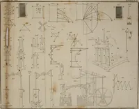 An illustration from An elementary treatise on mechanics, comprehending the doctrine of equilibrium and motion, as applied to solids and fluids (1834)