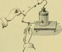 An illustration from Elementary treatise on electricity and magnetism : (1905)