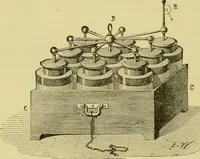 An illustration from Elementary treatise on electricity and magnetism : (1905)