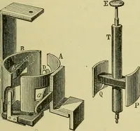 An illustration from Elementary treatise on electricity and magnetism : (1905)