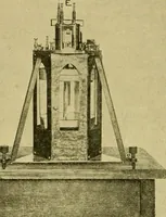 An illustration from Elementary treatise on electricity and magnetism : (1905)
