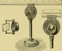 An illustration from Elementary treatise on electricity and magnetism : (1905)