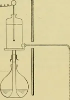 An illustration from Elementary treatise on electricity and magnetism : (1905)