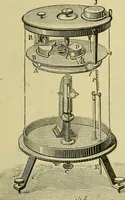An illustration from Elementary treatise on electricity and magnetism : (1905)