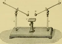An illustration from Elementary treatise on electricity and magnetism : (1905)