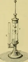 An illustration from Elementary treatise on electricity and magnetism : (1905)