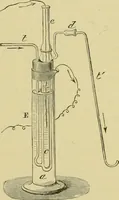 An illustration from Elementary treatise on electricity and magnetism : (1905)