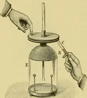An illustration from Elementary treatise on electricity and magnetism : (1905)