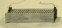 An illustration from Elementary treatise on electricity and magnetism : (1905)