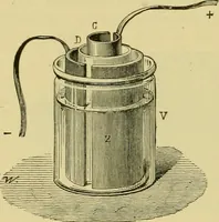 An illustration from Elementary treatise on electricity and magnetism : (1905)