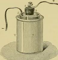 An illustration from Elementary treatise on electricity and magnetism : (1905)