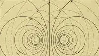 An illustration from Elementary treatise on electricity and magnetism : (1905)