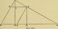 An illustration from Elementary treatise on electricity and magnetism : (1905)