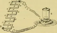 An illustration from Elementary treatise on electricity and magnetism : (1905)