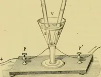 An illustration from Elementary treatise on electricity and magnetism : (1905)