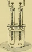 An illustration from Elementary treatise on electricity and magnetism : (1905)