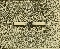 An illustration from Elementary treatise on electricity and magnetism : (1905)
