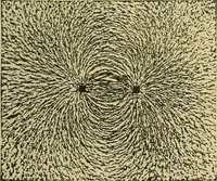 An illustration from Elementary treatise on electricity and magnetism : (1905)