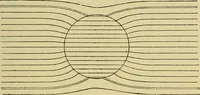 An illustration from Elementary treatise on electricity and magnetism : (1905)