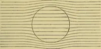 An illustration from Elementary treatise on electricity and magnetism : (1905)