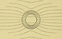 An illustration from Elementary treatise on electricity and magnetism : (1905)