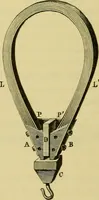 An illustration from Elementary treatise on electricity and magnetism : (1905)