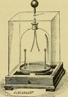 An illustration from Elementary treatise on electricity and magnetism : (1905)