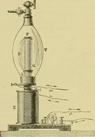 An illustration from Elementary treatise on electricity and magnetism : (1905)