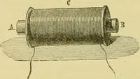 An illustration from Elementary treatise on electricity and magnetism : (1905)