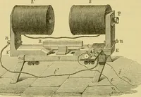 An illustration from Elementary treatise on electricity and magnetism : (1905)