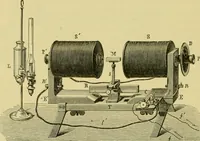 An illustration from Elementary treatise on electricity and magnetism : (1905)