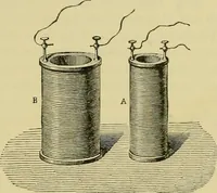 An illustration from Elementary treatise on electricity and magnetism : (1905)