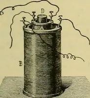 An illustration from Elementary treatise on electricity and magnetism : (1905)