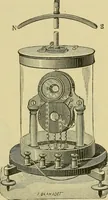 An illustration from Elementary treatise on electricity and magnetism : (1905)