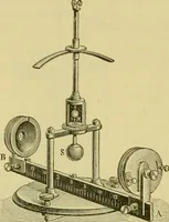 An illustration from Elementary treatise on electricity and magnetism : (1905)