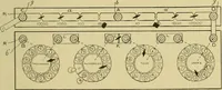 An illustration from Elementary treatise on electricity and magnetism : (1905)