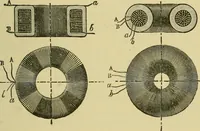 An illustration from Elementary treatise on electricity and magnetism : (1905)