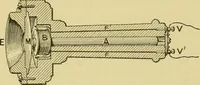An illustration from Elementary treatise on electricity and magnetism : (1905)