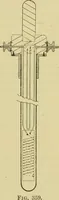 An illustration from Elementary treatise on electricity and magnetism : (1905)