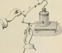 An illustration from Elementary treatise on electricity and magnetism : founded on Joubert's "Traité élémentaire d'électricité" (1909)