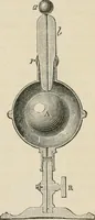 An illustration from Elementary treatise on electricity and magnetism : founded on Joubert's "Traité élémentaire d'électricité" (1909)
