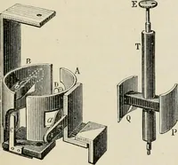 An illustration from Elementary treatise on electricity and magnetism : founded on Joubert's "Traité élémentaire d'électricité" (1909)